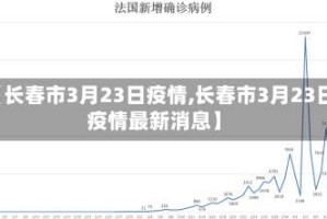 【长春市3月23日疫情,长春市3月23日疫情最新消息】