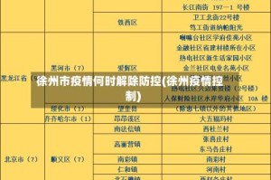 徐州市疫情何时解除防控(徐州疫情控制)