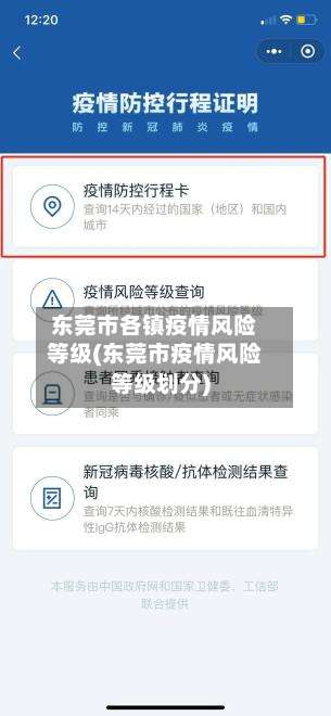 东莞市各镇疫情风险等级(东莞市疫情风险等级划分)-第2张图片