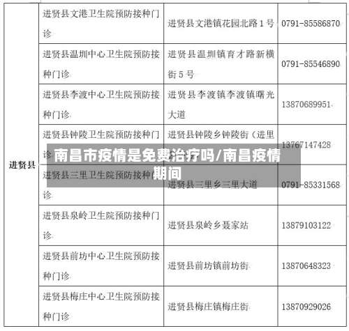 南昌市疫情是免费治疗吗/南昌疫情期间-第1张图片