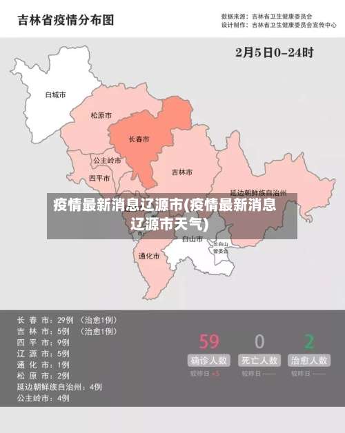 疫情最新消息辽源市(疫情最新消息辽源市天气)-第2张图片