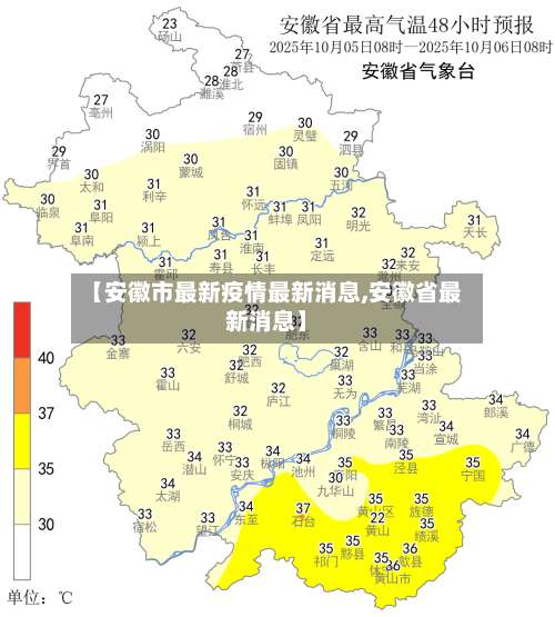 【安徽市最新疫情最新消息,安徽省最新消息】-第1张图片