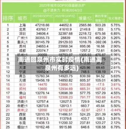南通回泉州市实时疫情(南通离泉州有多远)-第3张图片
