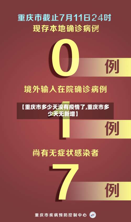 【重庆市多少天没有疫情了,重庆市多少天无新增】-第2张图片